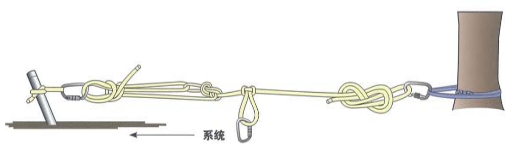 預拉力后置錨 預拉力后置錨